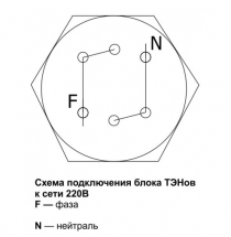 ТЭН 3 кВт с переходником на кламп 2&quot;